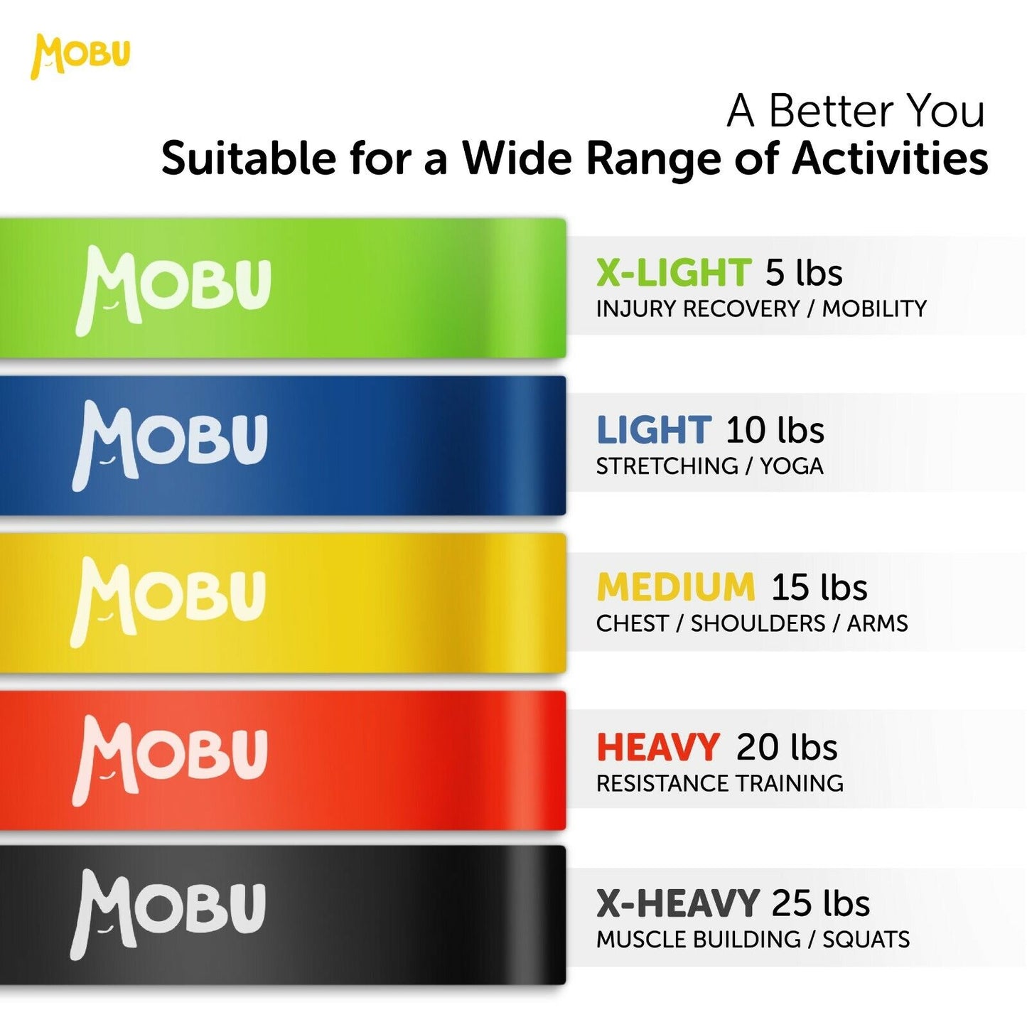 Resistance Bands Exercise Sports Loop Fitness Home Gym Yoga Latex Set - MOBU UK