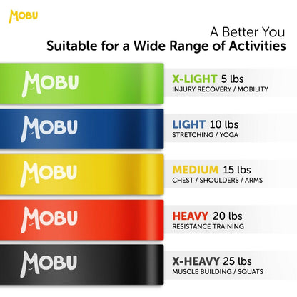 Resistance Bands Exercise Sports Loop Fitness Home Gym Yoga Latex Set - MOBU UK